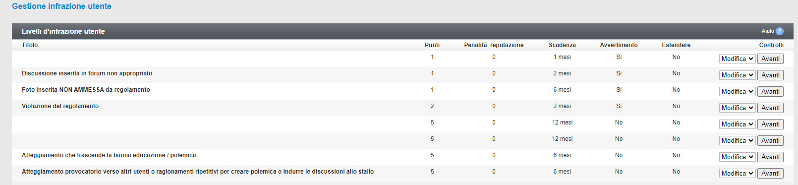 Clicca sull'immagine per ingrandirla. 

Nome:   Immagine 2023-10-02 084024.png 
Visite: 48 
Dimensione: 45.9 KB 
ID: 2399821