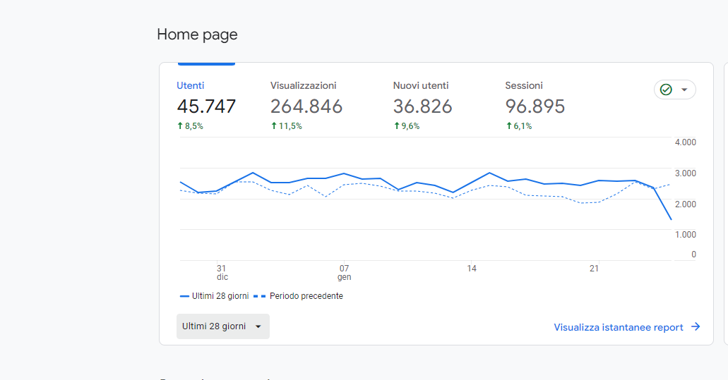 Clicca sull'immagine per ingrandirla.   Nome:   Immagine 2024-01-26 142839.png  Visite: 0  Dimensione: 45.2 KB  ID: 2411197