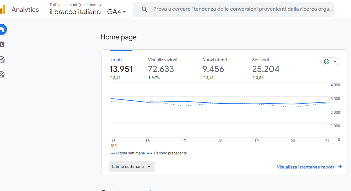 Clicca sull'immagine per ingrandirla.   Nome:   Immagine 2024-01-26 142819.png  Visite: 0  Dimensione: 59.5 KB  ID: 2411199