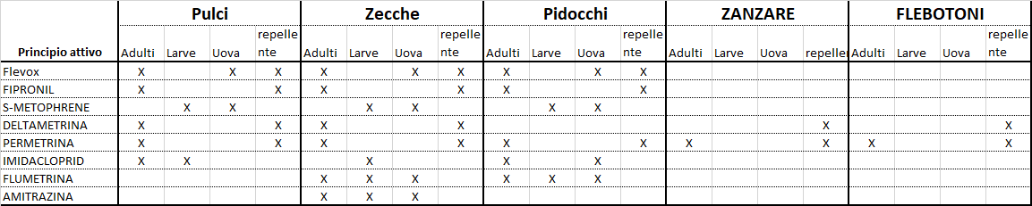 Clicca sull'immagine per ingrandirla. 

Nome:   image.png 
Visite: 308 
Dimensione: 14.1 KB 
ID: 2416205