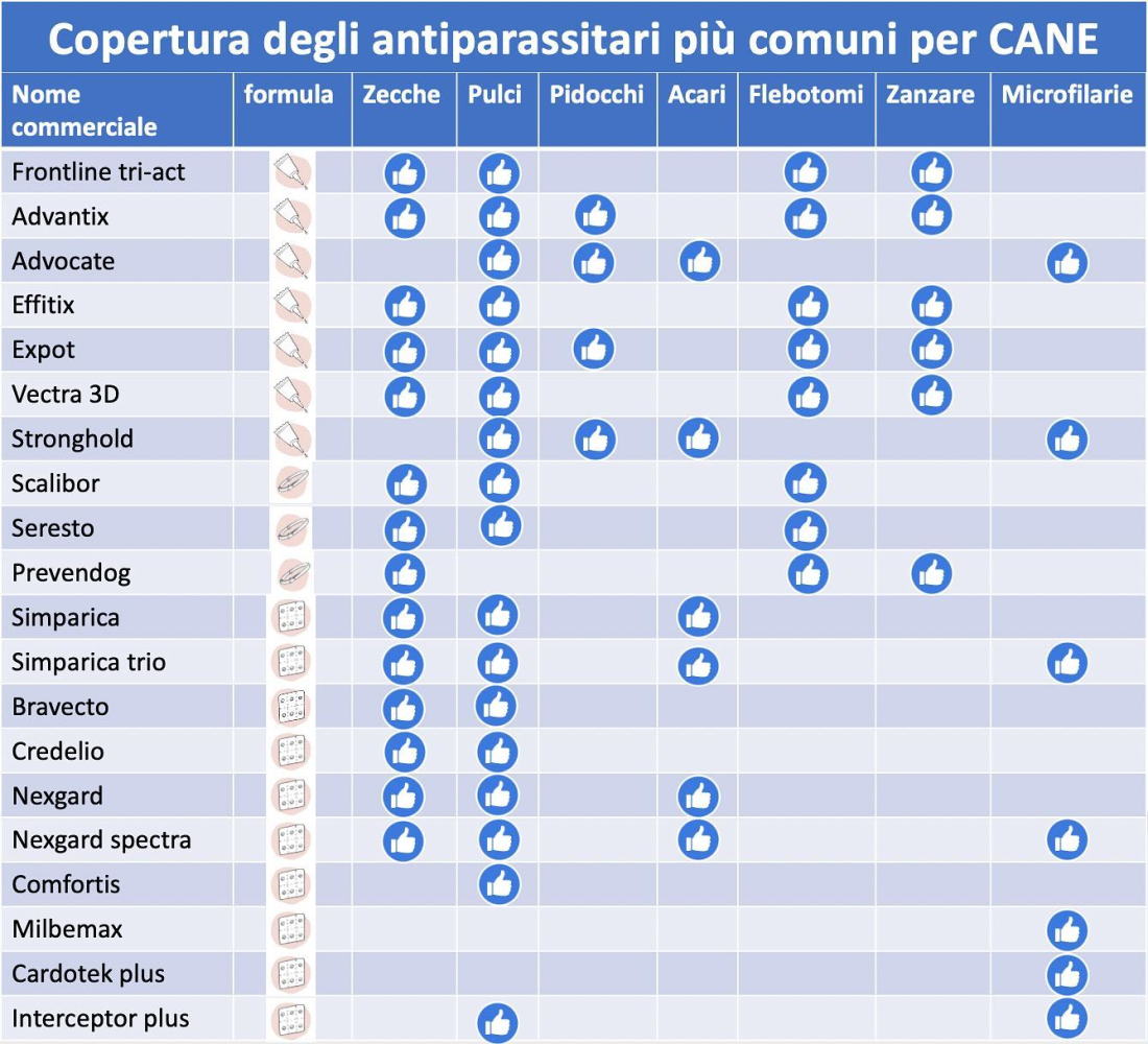 Clicca sull'immagine per ingrandirla. 

Nome:   image.png 
Visite: 316 
Dimensione: 788.9 KB 
ID: 2416243