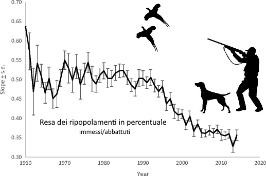 Clicca sull'immagine per ingrandirla. 

Nome:   image.png 
Visite: 394 
Dimensione: 55.7 KB 
ID: 2417219