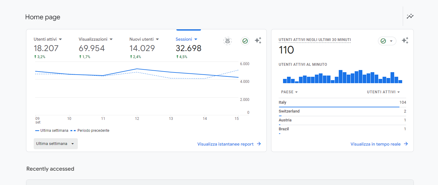 Clicca sull'immagine per ingrandirla.   Nome:   Immagine 2024-09-17 114540.png  Visite: 15  Dimensione: 64.9 KB  ID: 2431823