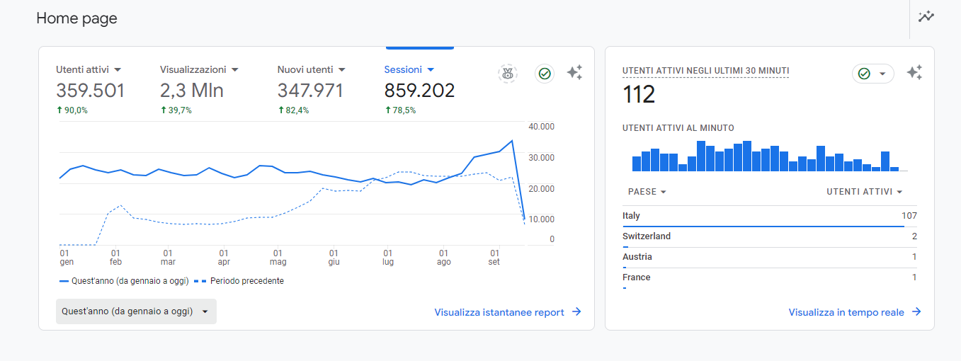 Clicca sull'immagine per ingrandirla.   Nome:   Immagine 2024-09-17 115237.png  Visite: 12  Dimensione: 71.6 KB  ID: 2431824