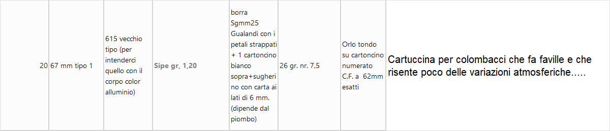 Clicca sull'immagine per ingrandirla. 

Nome:   image.png 
Visite: 0 
Dimensione: 19.1 KB 
ID: 2454781