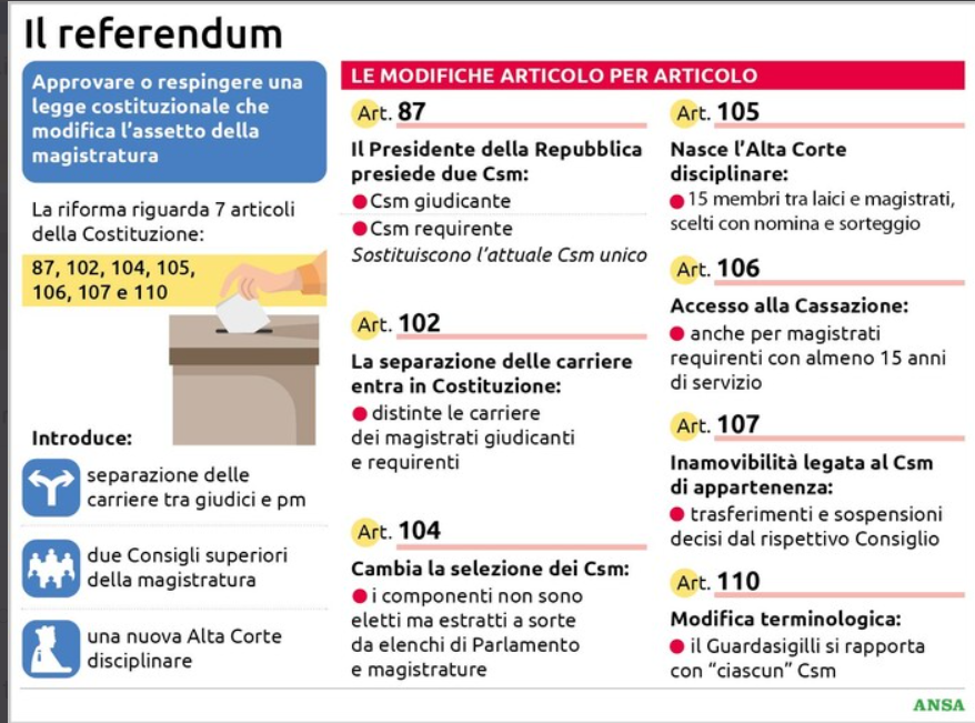 Clicca sull'immagine per ingrandirla.&nbsp;

Nome:   image.png&nbsp;
Visite: 1481&nbsp;
Dimensione: 503.2 KB&nbsp;
ID: 2460881