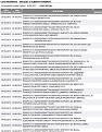 Clicca sull'immagine per ingrandirla. 

Nome:   18 giugno sup.jpg 
Visite: 325 
Dimensione: 59.6 KB 
ID: 2155195
