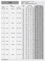 Clicca sull'immagine per ingrandirla. 

Nome:   Screenshot 2023-06-26 at 21-50-27 Vihtavuori_Reloading_Guide_2023_ENG.pdf.png 
Visite: 171 
Dimensione: 71.5 KB 
ID: 2392646